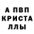Alpha-PVP Соль B9nnY Wizard